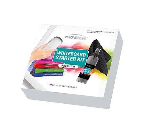 VC Premium Whiteboard Starter Kit